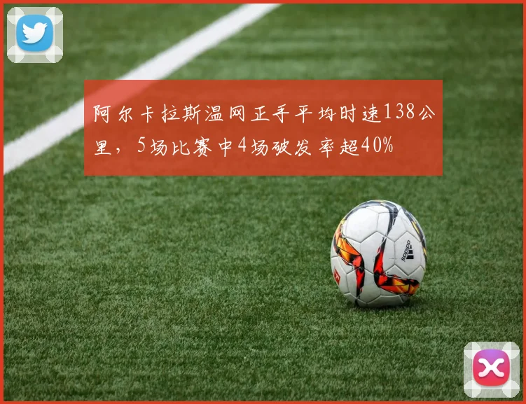 阿尔卡拉斯温网正手平均时速138公里，5场比赛中4场破发率超40%